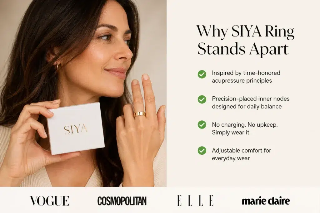 Siya Ring - The Bio-Field Energy Harmonizer 7 Siya Ring authority hero image featuring a woman smiling with the product box and high-fashion endorsements from Vogue and Elle for hormonal balance.